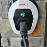Wall Box
